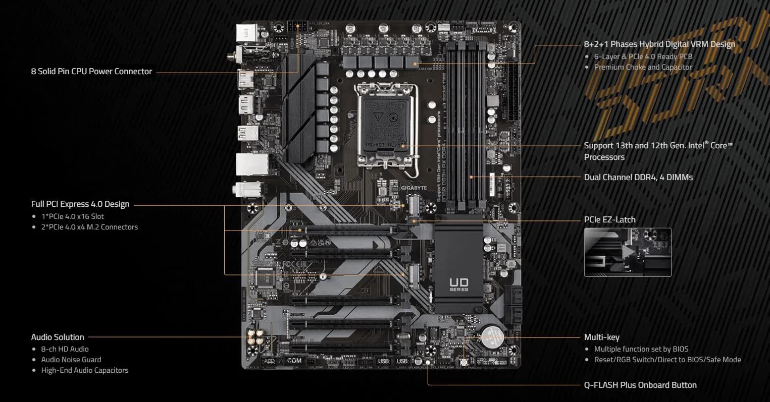 خرید آنلاین مادربرد گیگابایت مدل B760 DS3H AX (Rev. 1.x) WiFi6E DDR5