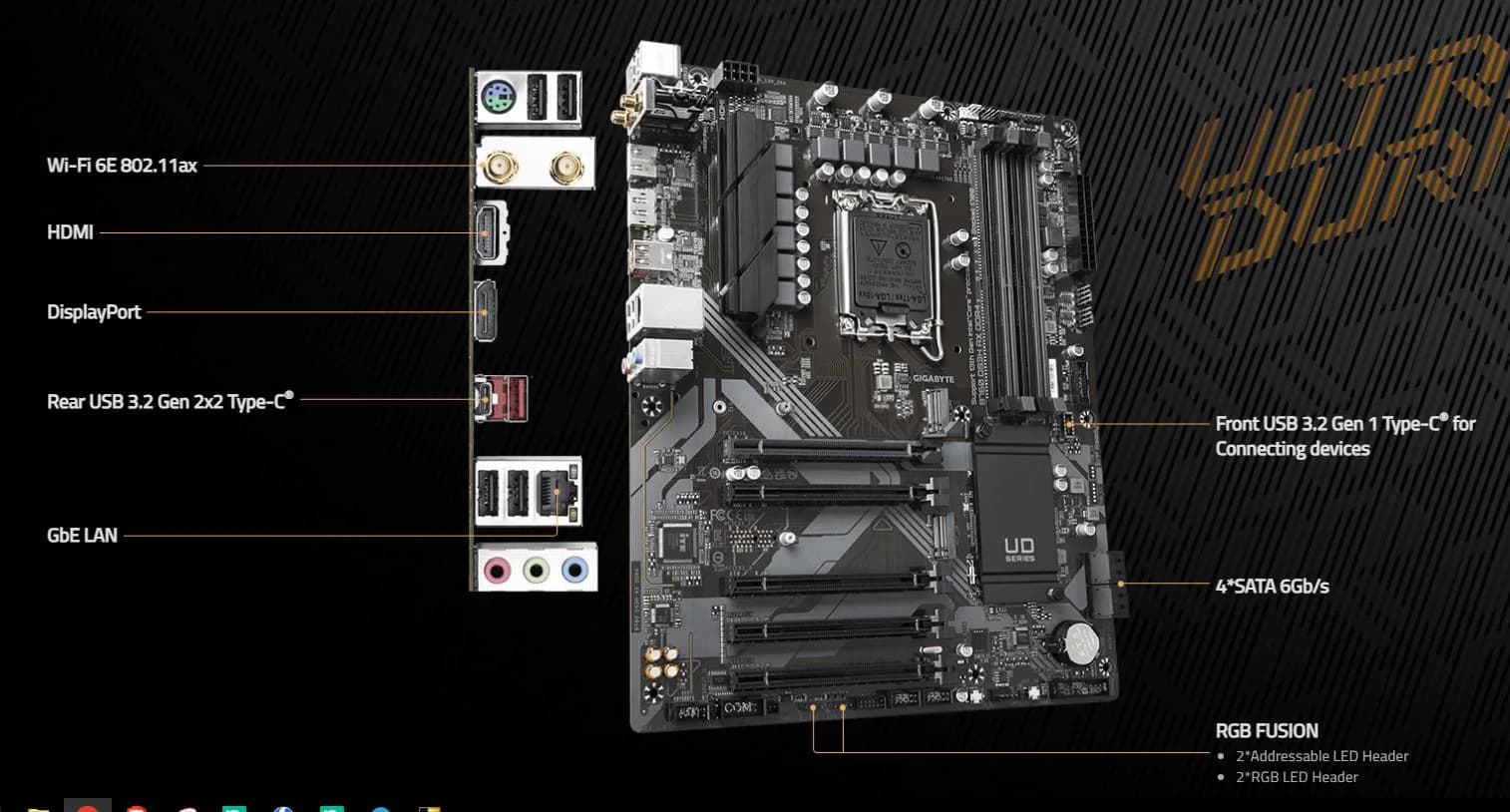 خرید مادربرد گیگابایت مدل B760 DS3H AX (Rev. 1.x) WiFi6E DDR5