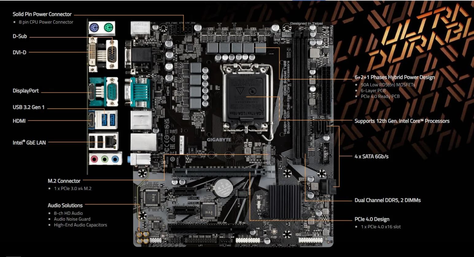 خرید آنلاین مادربرد گیگابایت مدل H610M HD3P (Rev. 2.0) DDR5