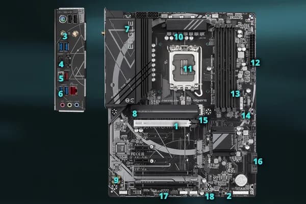 قیمت آنلاین مادربرد گیگابایت مدل Z790 EAGLE DDR5