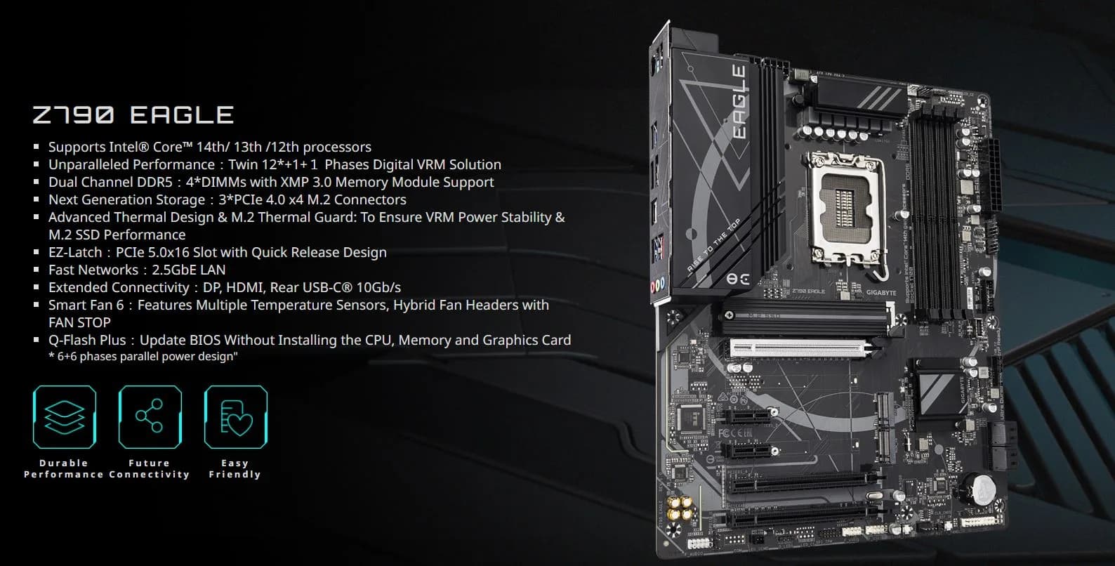 قیمت مادربرد گیگابایت مدل Z790 EAGLE DDR5