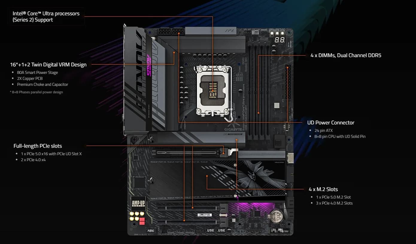 خرید مادربرد گیگابایت مدل Z890 AORUS ELITE WiFi7 DDR5