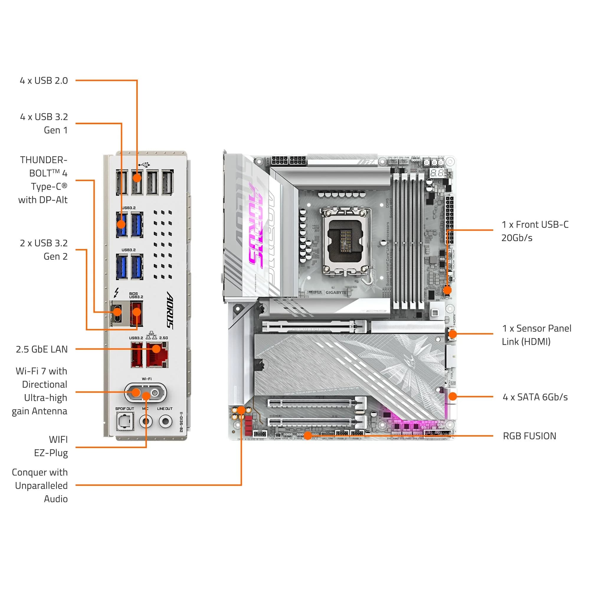 قیمت مادربرد گیگابایت مدل Z890 AORUS ELITE X ICE DDR5