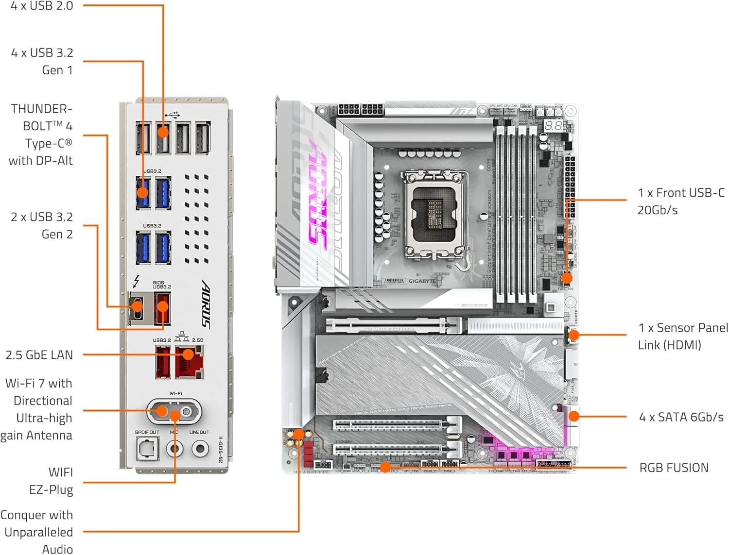 خرید مادربرد گیگابایت مدل Z890 AORUS ELITE ICE WiFi7 DDR5