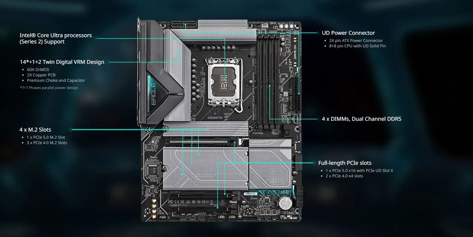 خرید مادربرد گیگابایت مدل Z890 EAGLE DDR5
