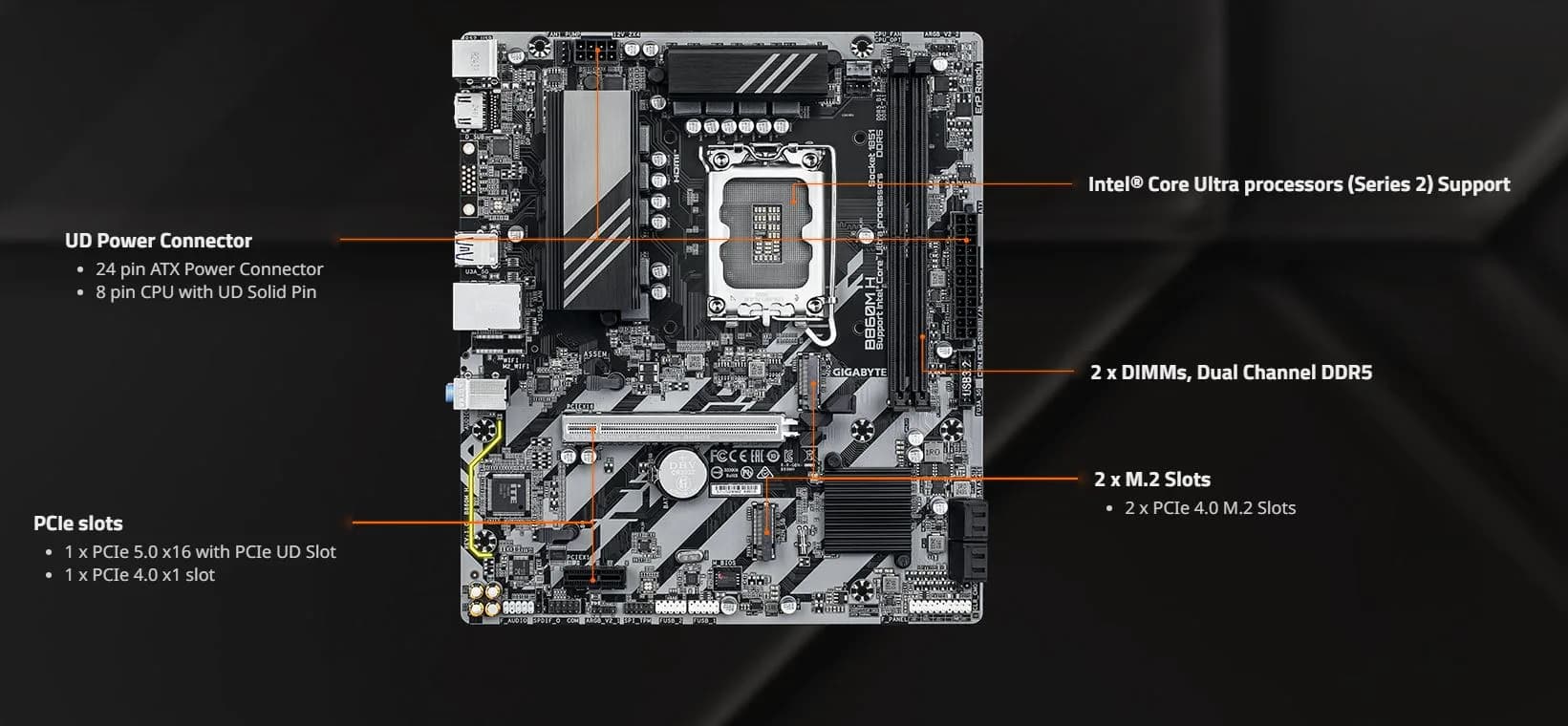 قیمت مادربرد گیگابایت مدل B860 MH DDR5