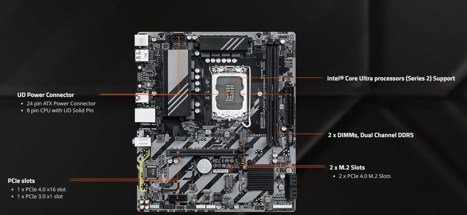 قیمت مادربرد گیگابایت مدل B860 ME DDR5