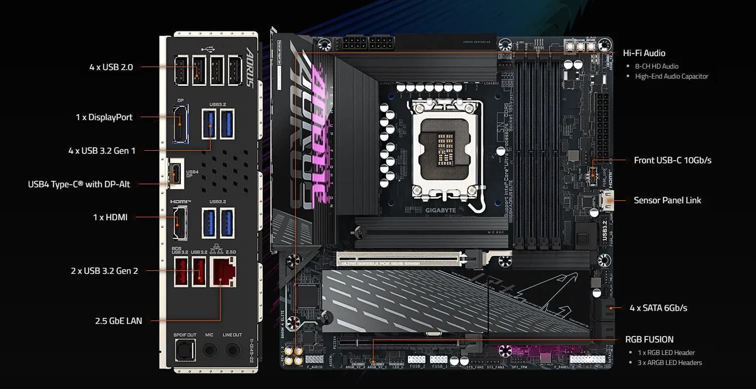 قیمت مادربرد گیگابایت مدل B860M AORUS ELITE DDR5