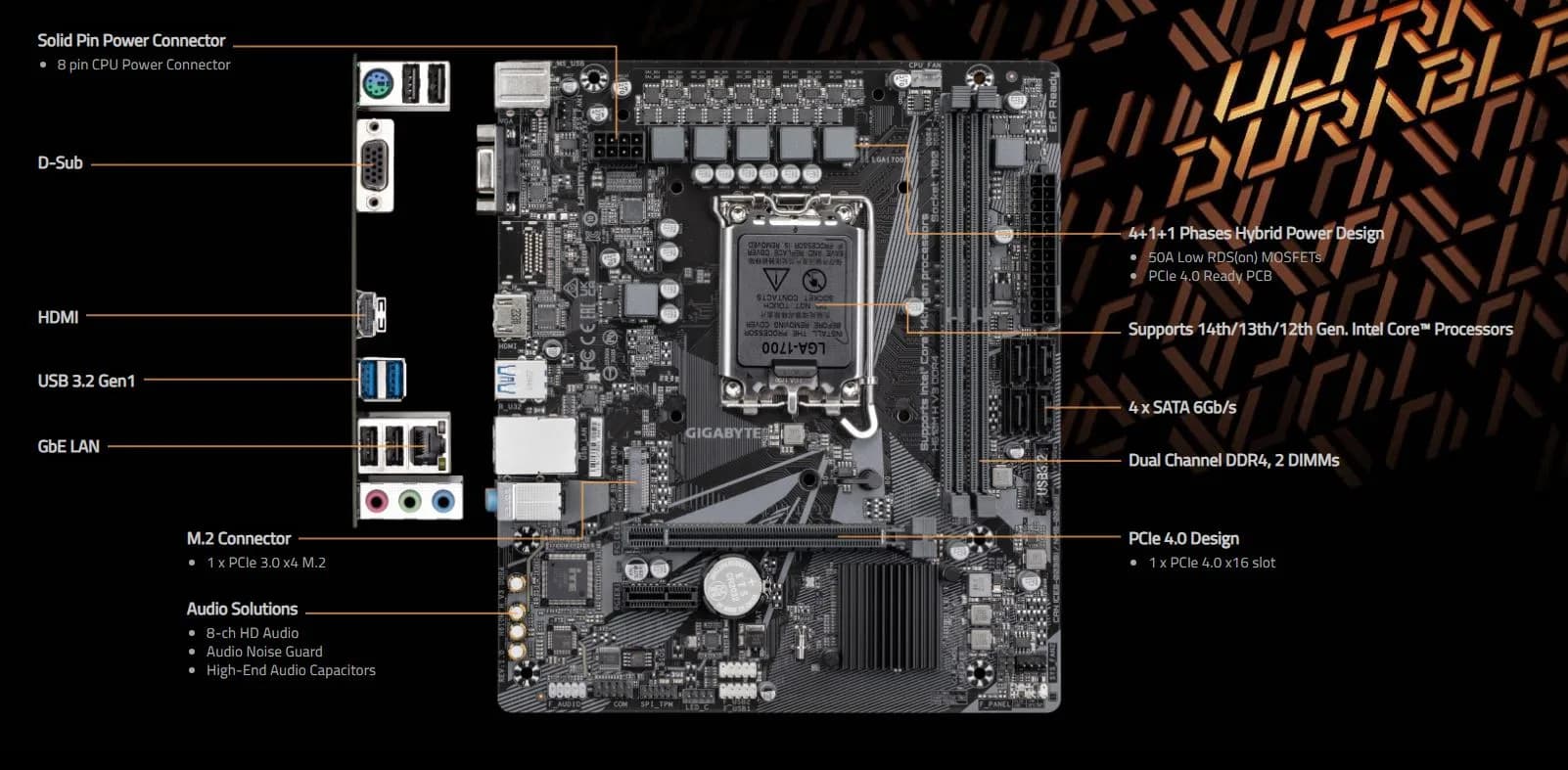 خرید مادربرد گیگابایت مدل H610 MH V3 DDR4