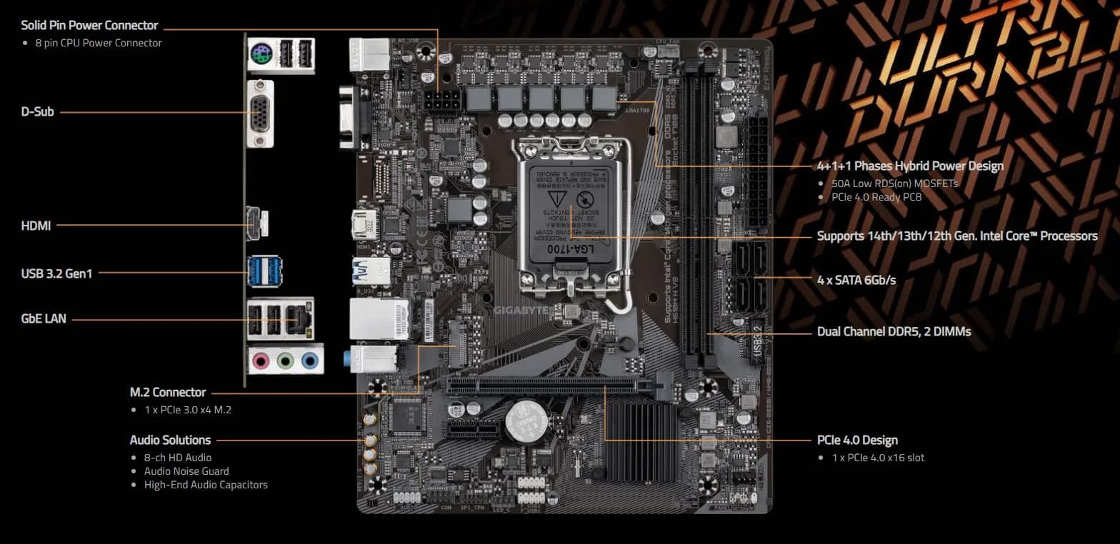 خرید مادربرد گیگابایت مدل H610 MH V2 DDR5