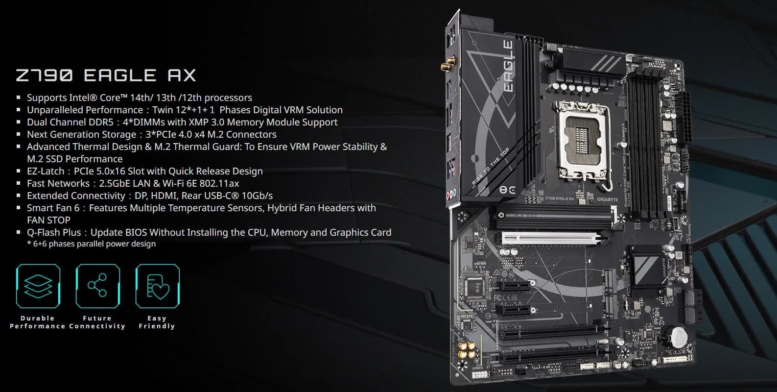 خرید آنلاین مادربرد گیگابایت مدل Z790 EAGLE AX DDR5