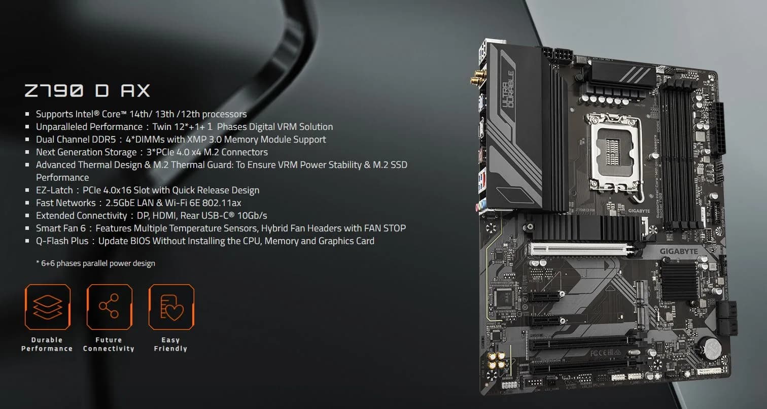 خرید مادربرد گیگابایت مدل Z790 D AX DDR5
