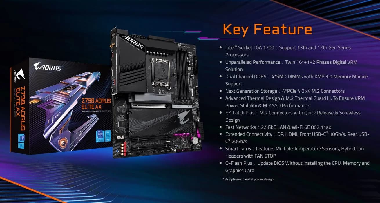 قیمت مادربرد گیگابایت مدل Z790 AORUS ELITE AX DDR5