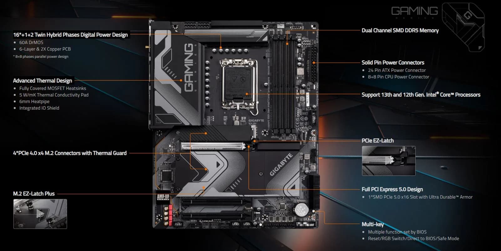 قیمت مادربرد گیگابایت مدل Z790 GAMING X AX DDR5