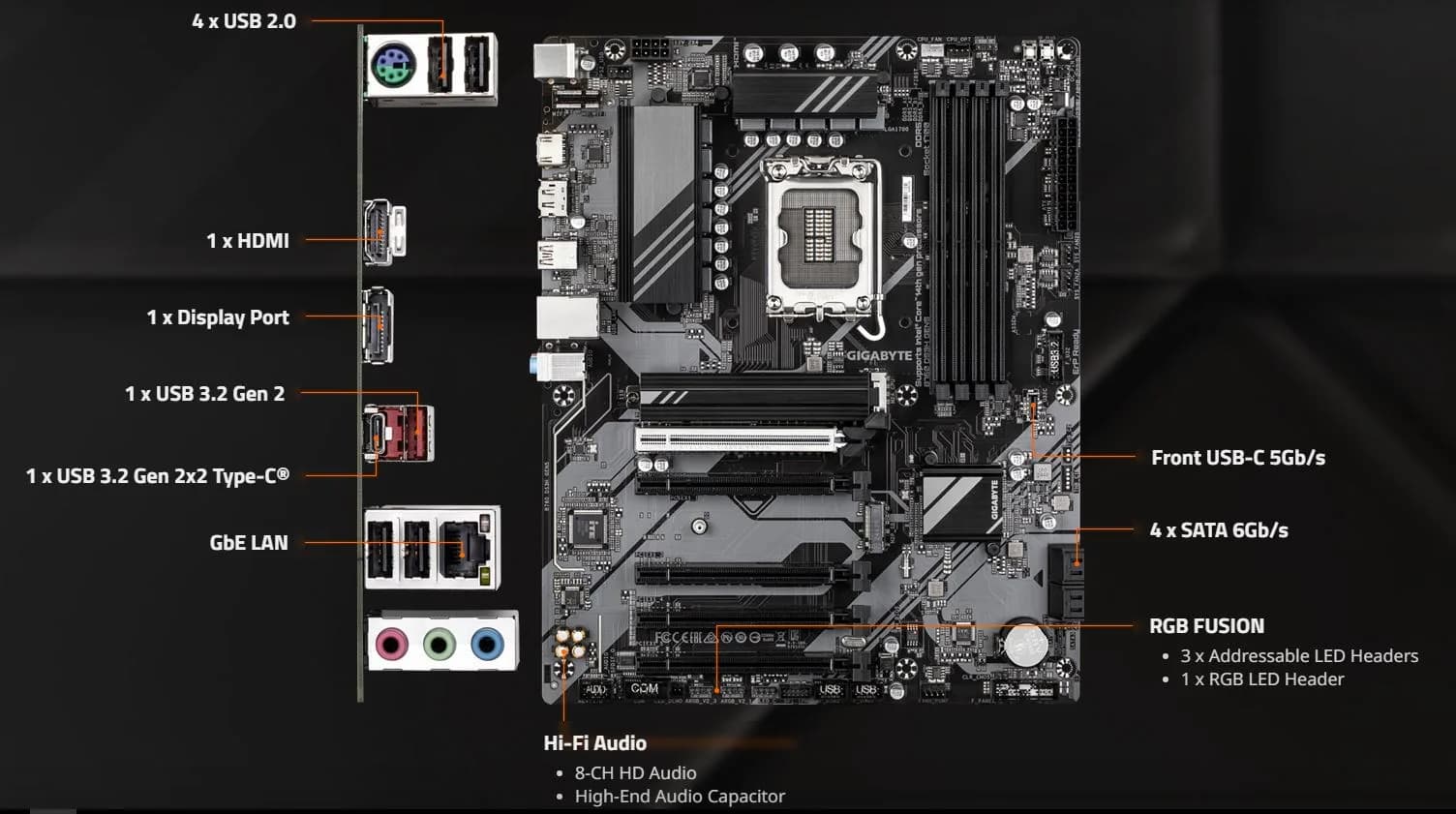قیمت مادربرد گیگابایت مدل B760 DS3H GEN5 DDR5
