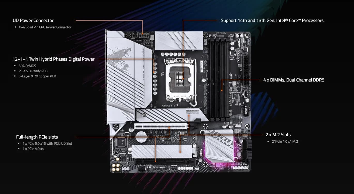 خرید مادربرد گیگابایت مدل B760M AORUS ELITE WiFi6E DDR5