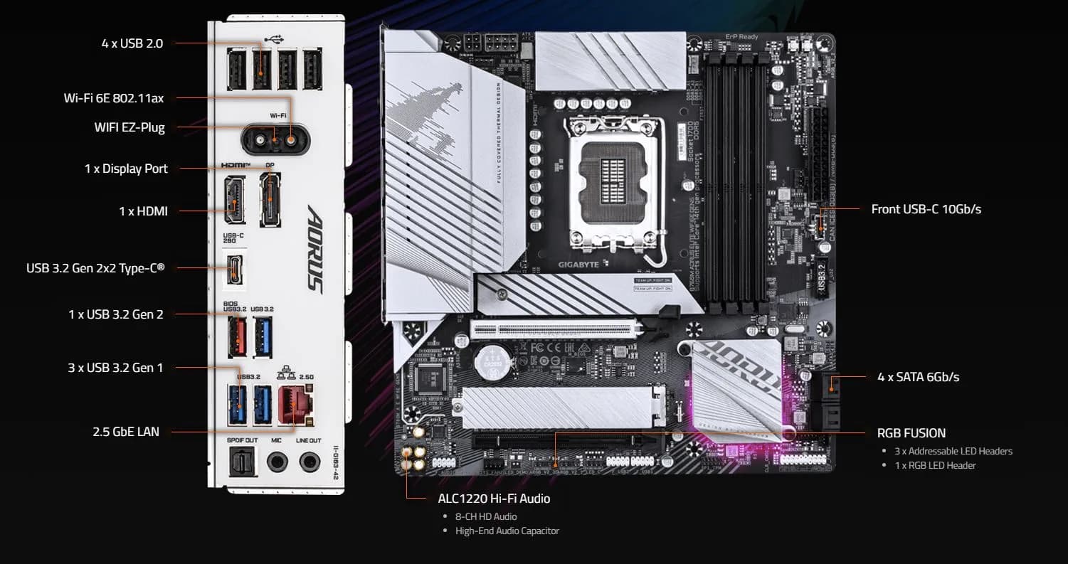 قیمت مادربرد گیگابایت مدل B760M AORUS ELITE WiFi6E DDR5