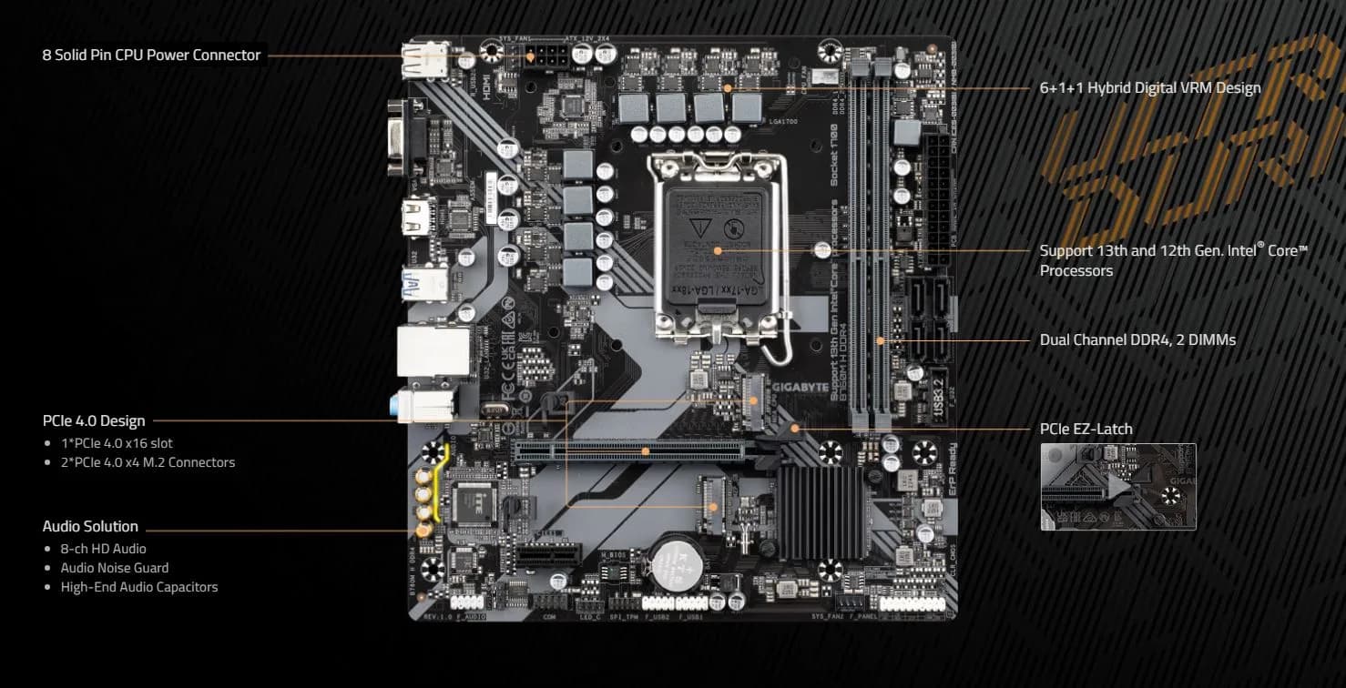 خرید آنلاین مادربرد گیگابایت مدل B760 MH DDR4