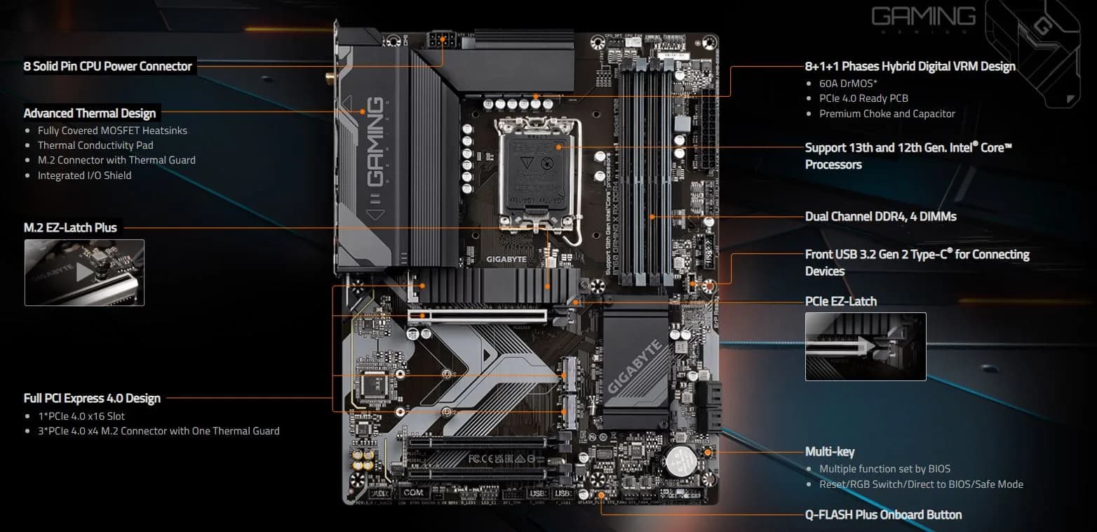 خرید مادربرد گیگابایت مدل B760 GAMING X AX DDR4