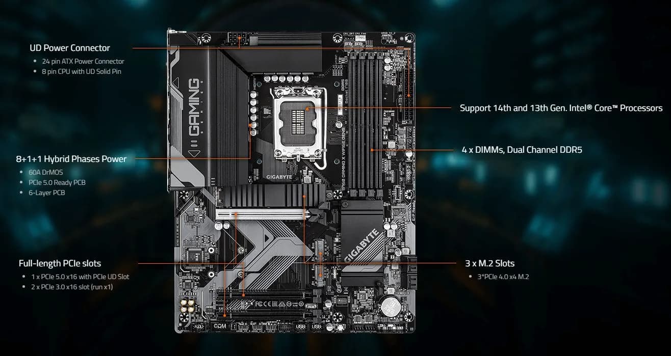 خرید مادربرد گیگابایت مدل B760G X GEN5 WiFi6E DDR5