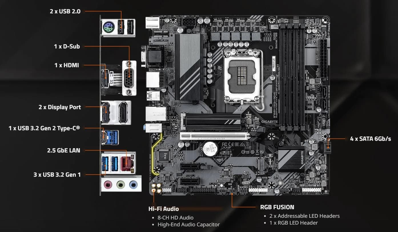 قیمت مادربرد گیگابایت مدل B760M DS3H GEN5 DDR5