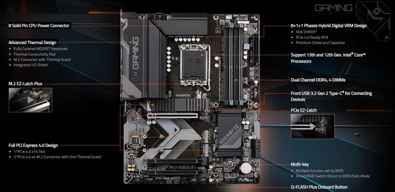 خرید مادربرد گیگابایت مدل B760 GAMING X DDR4