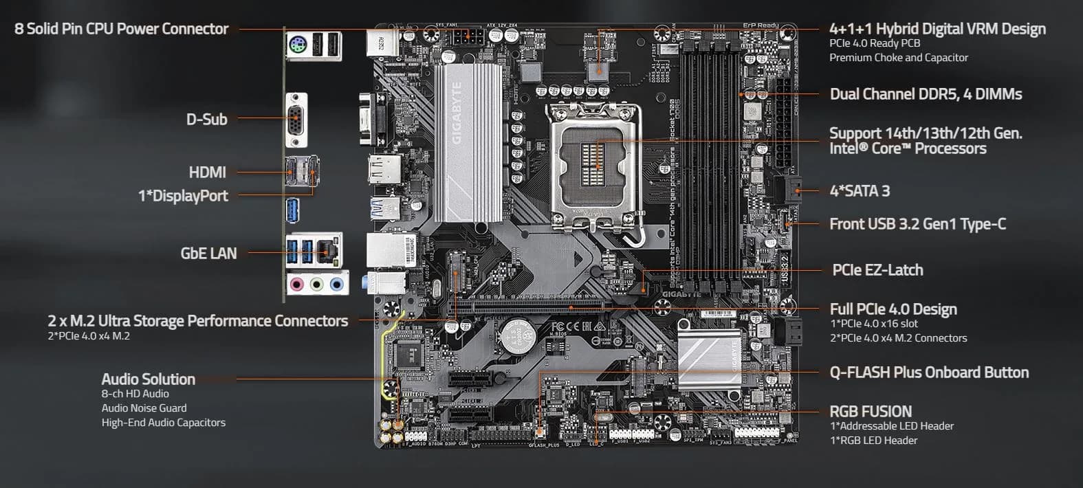 قیمت مادربرد گیگابایت مدل B760M D3HP DDR5
