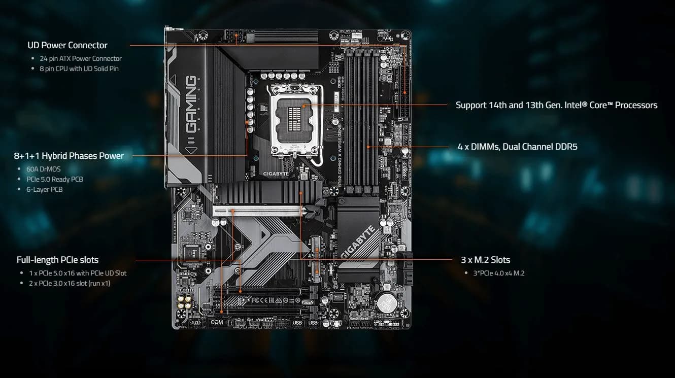 خرید مادربرد گیگابایت مدل B760 GAMING X GEN5 WiFi6E DDR5