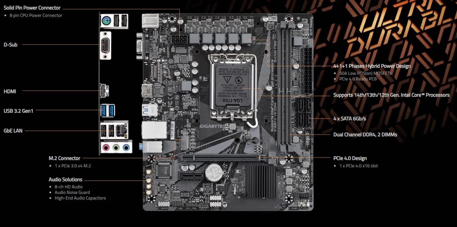 قیمت مادربرد گیگابایت مدل B760M K V2 DDR4