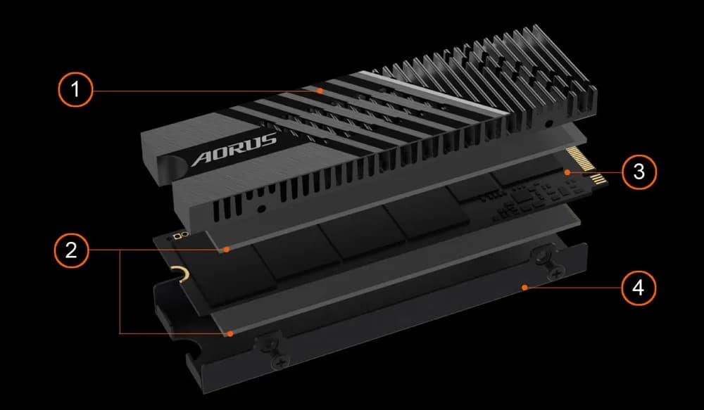 خرید اس اس دی اینترنال گیگابایت مدل AORUS 7300 ظرفیت 1 ترابایت