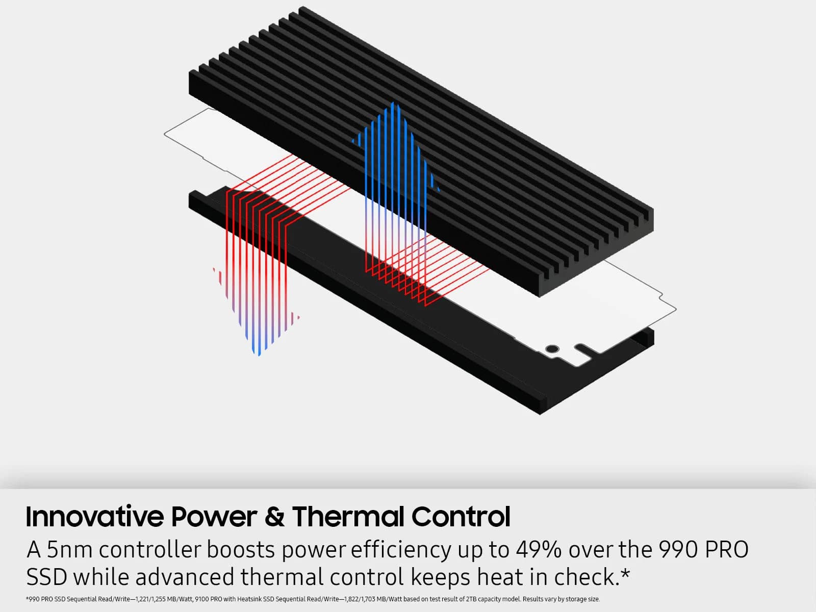 قیمت اس اس دی اینترنال سامسونگ مدل 9100 PRO Heatsink ظرفیت 1 ترابایت