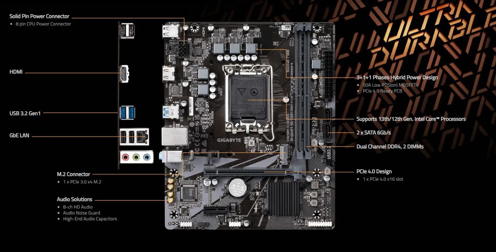 قیمت آنلاین مادربرد گیگابایت مدل H610M K DDR4